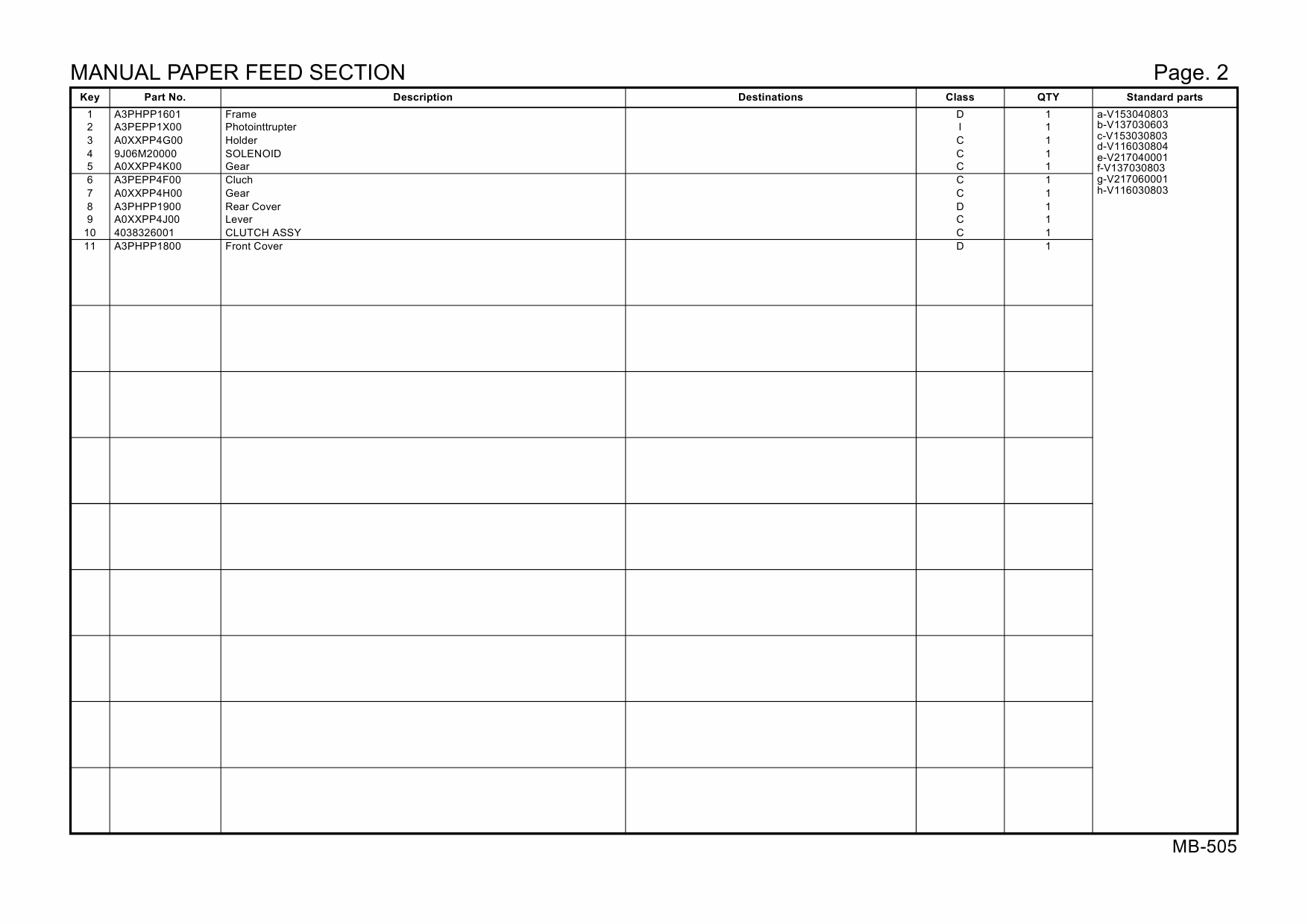 Konica-Minolta Options MB-505 A3PH Parts Manual-5